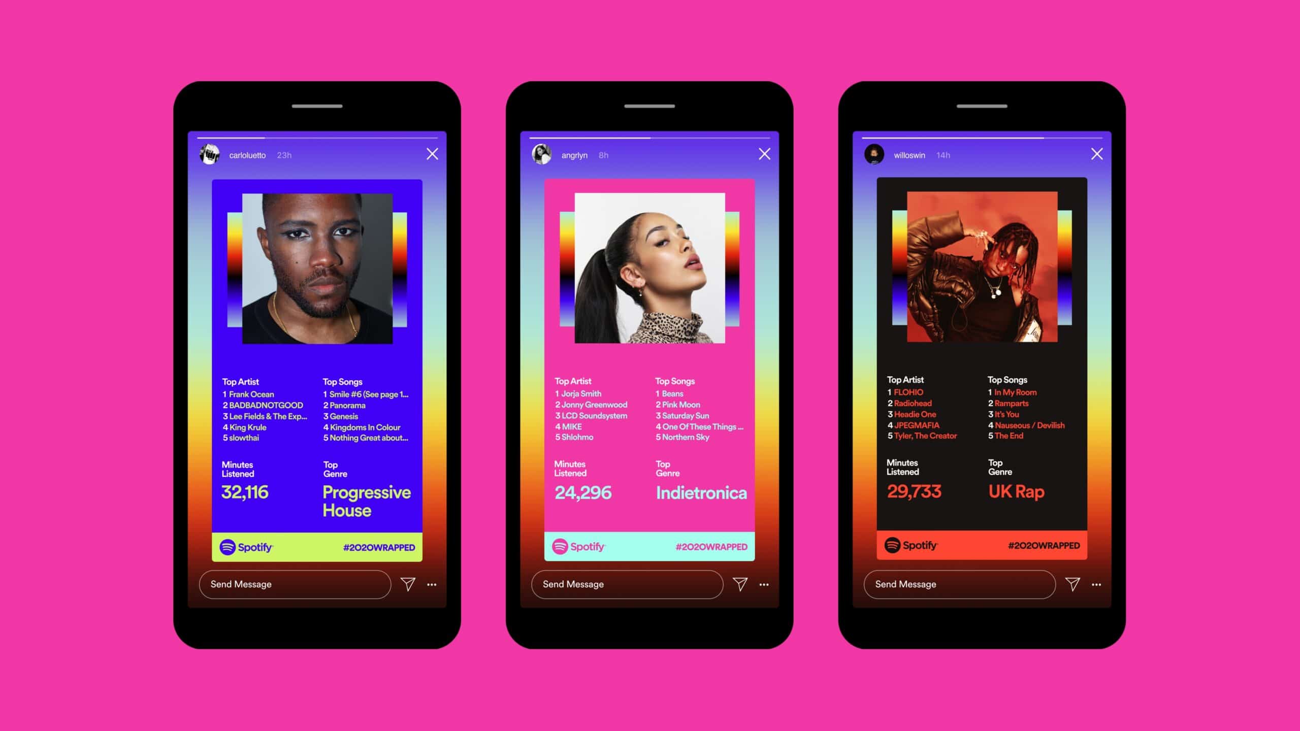 Spotify lança novos recursos para retrospectiva 2020